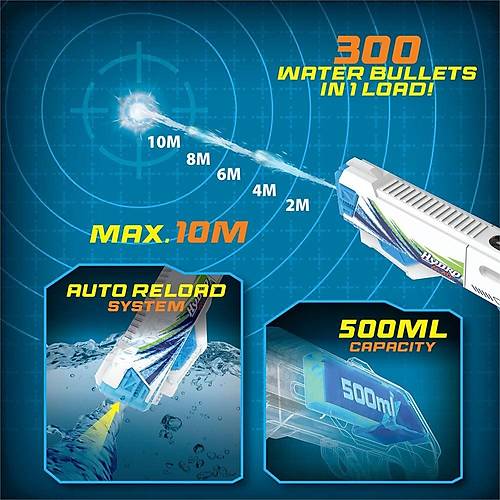 SIL 81150 HYDRO MAD ASORT�