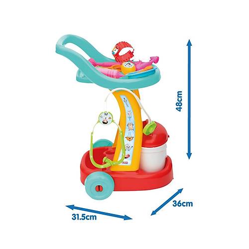 01963 Candy Doktor Servis Arabas ,Dede