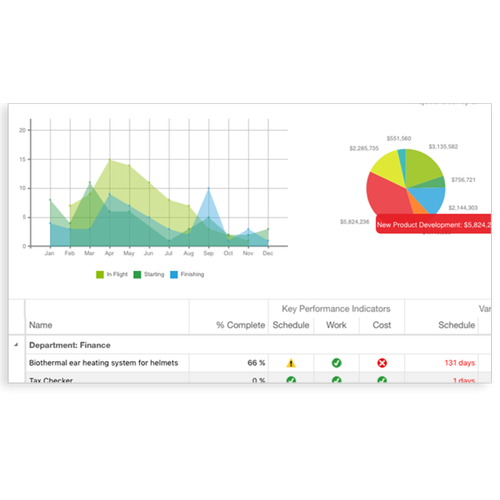 MICROSOFT PROJECT STANDART 2021 - ESD 076-05905