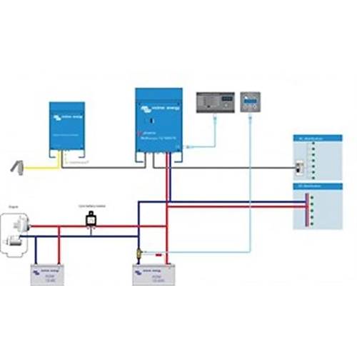 MultiPlus 12V/3000A/120A-50A nverter/Charger