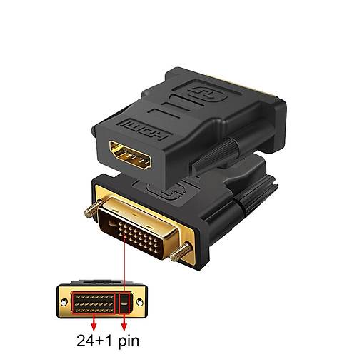 CODEGEN CDG-CNV37 24+1 PIN DVI TO HDMI EVRC