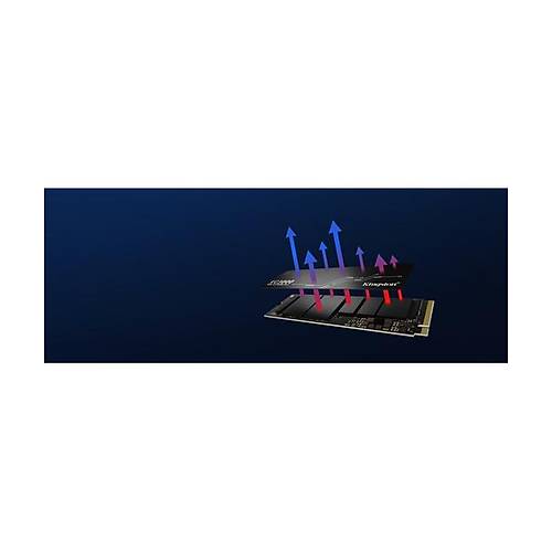 Kingston 512G KC3000 PCIe 4.0 NVMe M.2 SSD