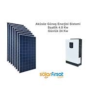 Gne Enerjisi Paketi / Saatlik 5.7 Kw Enerji (z Tketim)