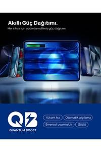 G�rsel 5