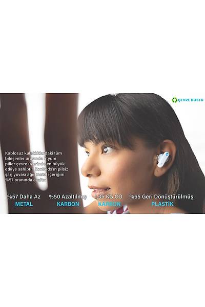 Skullcandy Ecobuds Tws Kablosuz Kulak i Kulaklk Glacier Mavi S2EOW-Q764