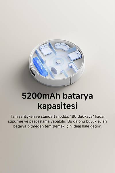 Xiaomi Robot Vacuum S40 Robot S�p�rge White