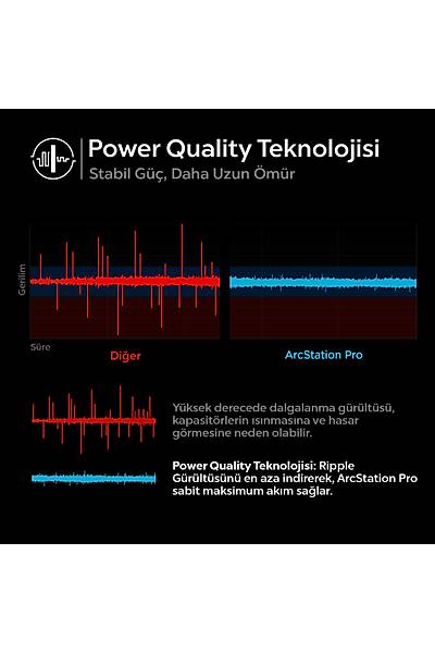 Spigen ACH02070 20 W Type-C Hzl arj Adaptr