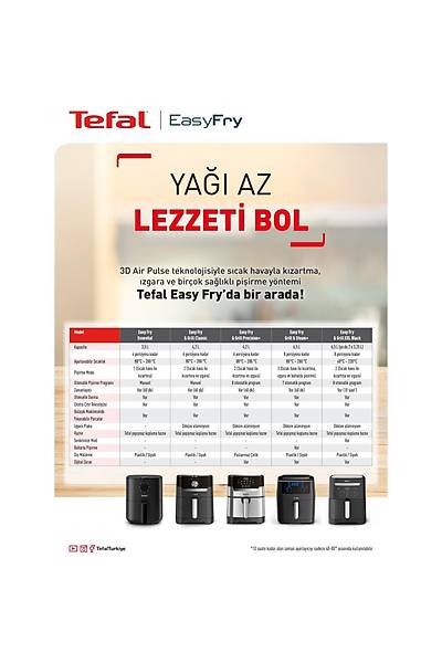 Tefal Easy Fry Grill XXL Black EY8018 6.5 lt Yasz Fritz