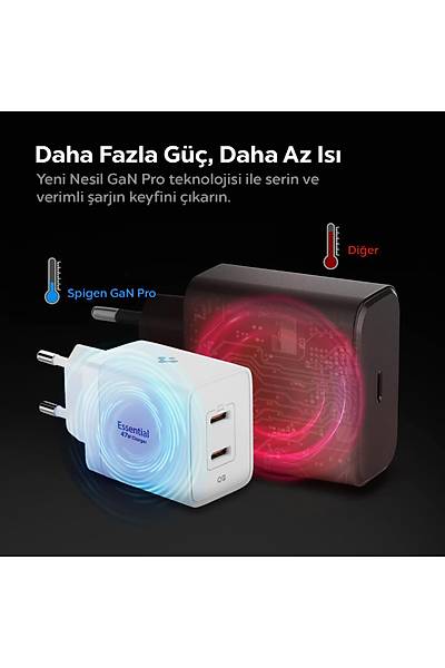 Spigen Essential Wall Charger 47W Usb-C Hzl arj Adaptr Beyaz-ACH08707