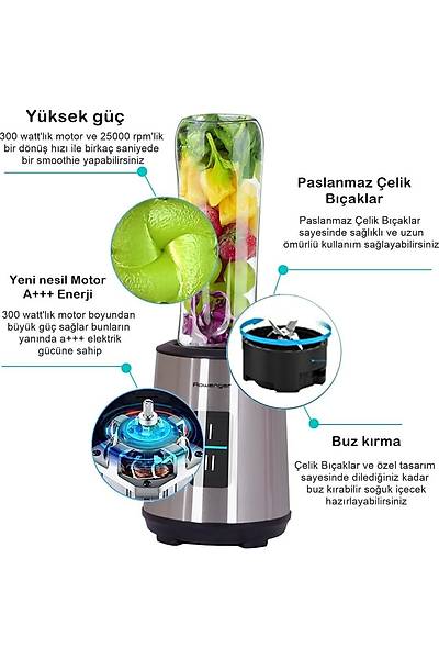 Rowenger Fitmix 600ML Mataral Smoothie Blender Kiisel Blender 300W