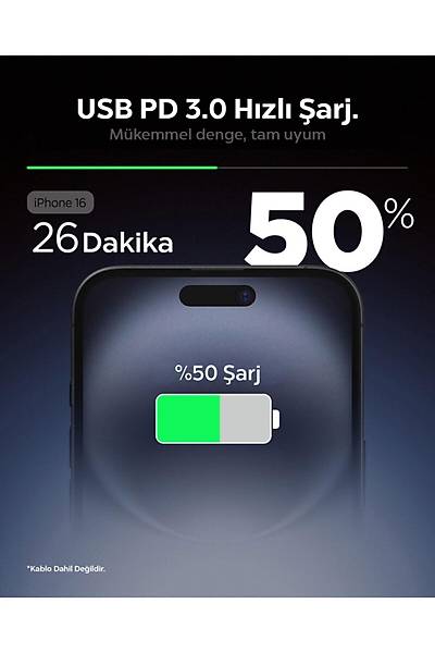 Spigen 20W USB-C Mini H�zl� �arj Alet / Is� D���r�c� GaN Destekli Ak�m Korumal� G�� Adapt�r� ACH087019 Beyaz