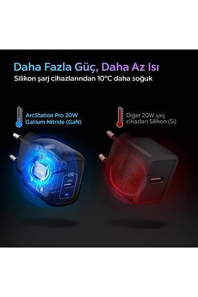 Spigen ACH02070 20 W Type-C Hzl arj Adaptr