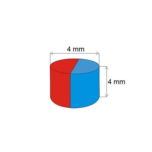 4x4 mm, Yuvarlak Neodyum Mıknatıs, Güçlü Magnet, (Çap: 4 mm, Kalınlık: 4 mm)