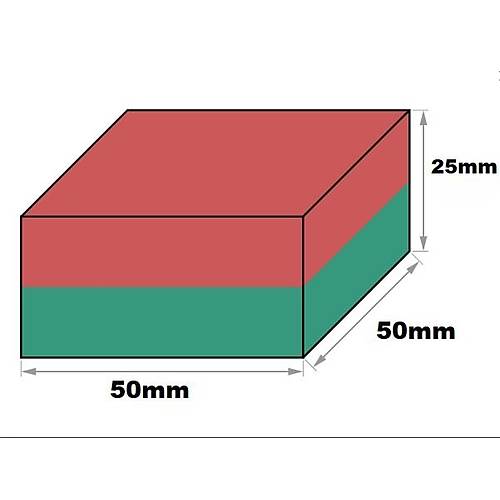 50x50x25 mm, Köşeli Neodyum Mıknatıs, Güçlü Magnet, (Boy:50mm, En:50mm, Kalınlık:25mm)