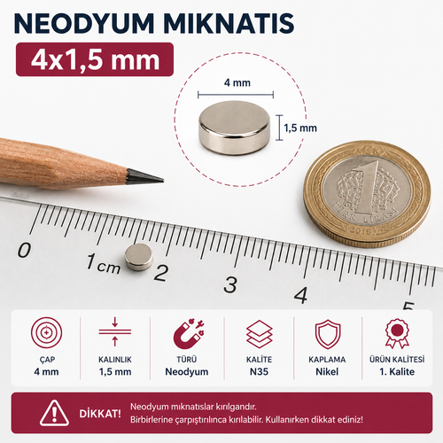 4x1,5 mm, Yuvarlak Neodyum M�knat�s, G��l� Magnet, (�ap: 4 mm, Kal�nl�k: 1,5 mm)