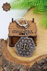 G�rsel 3