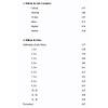 G�rsel 3