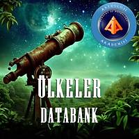 Solar Fire Databank & Ulkeler