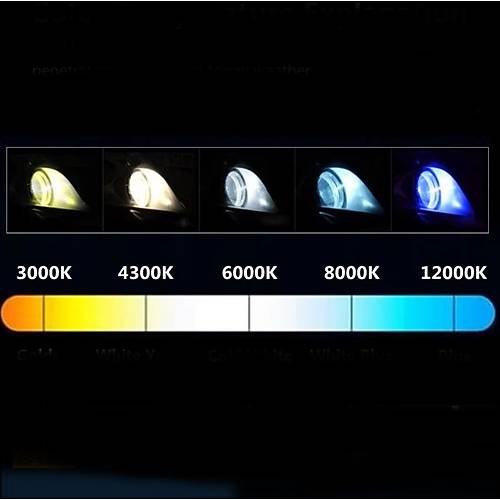 H4 Xenon Ampul Tek Devre 1 adet