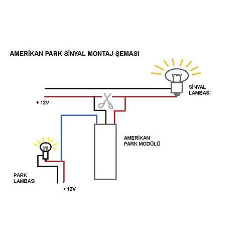 Amerikan Park Sinyal Modülü