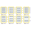 G�rsel 3