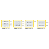 G�rsel 3