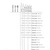 G�rsel 2