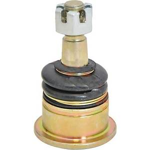 LONCIN 200 ATV �ST SALINCAK ROTU 