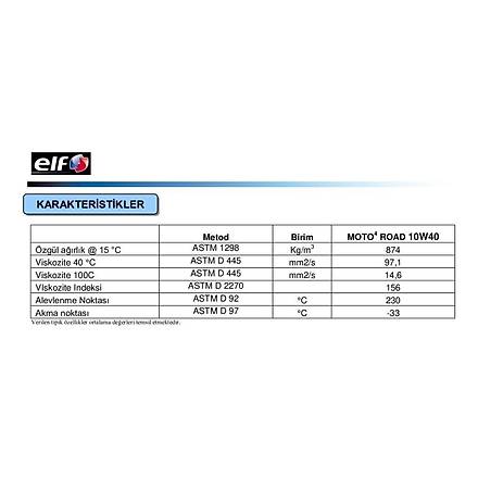 Elf Moto 4 Road 4T 10w40 Sentetik Motosiklet Ya 1lt