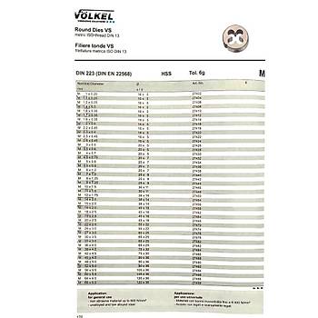 Vlkel M1-M100 Pafta Normal Di - l Seimli