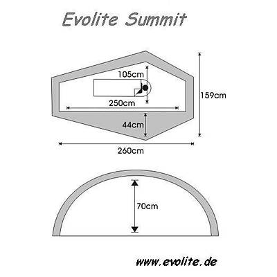 Evolite Summit (4 Mevsim) Çadýr