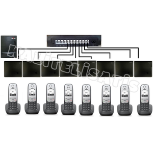 Fortel P832 4 Harici 10 Dahili PBX Gigaset A415 Kablosuz Telefon Santrali