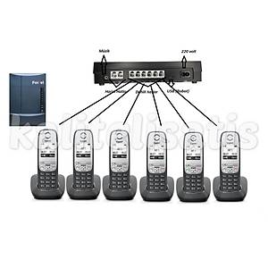 Fortel Z206 2 Harici 6 Dahili PBX Gigaset A690 Kablosuz Telefon Santrali