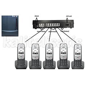 Fortel Z206 2 Harici 5 Dahili PBX Gigaset A690 Kablosuz Telefon Santrali