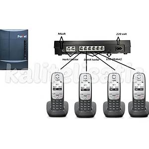 Fortel Z206 2 Harici 4 Dahili PBX Gigaset A690 Kablosuz Telefon Santrali