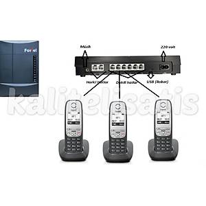 Fortel Z206 2 Harici 3 Dahili PBX Gigaset A690 Kablosuz Telefon Santrali