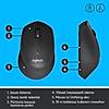 G�rsel 3