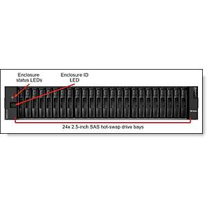 LENOVO 7Y71A00QWW THINKSYSTEM DE2000H 2U24 SFF