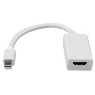 Q-PORT Q-DP-HDM MINI DISPLAY TO HDMI �EV�R�C�