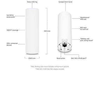 UBNT U6-MESH 2.4/5GHZ DUALBAND WIFI6 4X4 MU-MIMO 5.3GBPS DI� ORTAM ACCESS POINT(ADAPT�RL�)