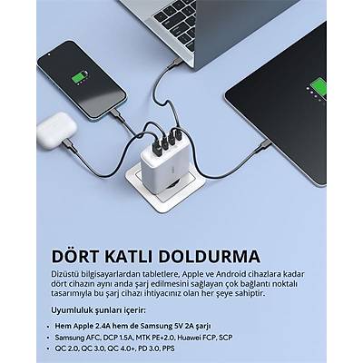 AUKEY PA-B7S-WH 100W D�RT BA�LANTI NOKTALI PD GAN DUVAR �ARJ C�HAZI