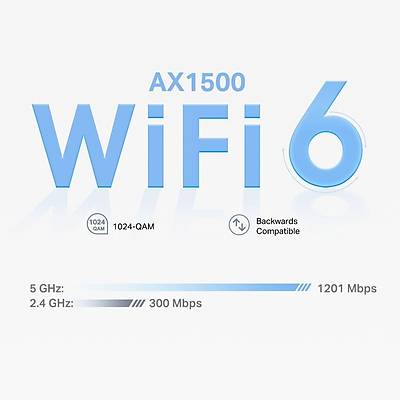 TP-LINK DECO-X10-3P AX1500 Whole Home Mesh Wi-Fi 6 System