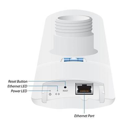 UBNT LAP-120 5GHZ 16DBI 120 DERECE PTP DI� ORTAM ACCESS POINT
