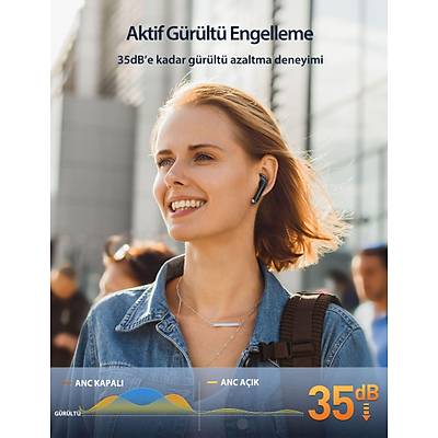 TAOTRONICS TT-BH1118 TWS FF ANC Blac Global Kulakl�k