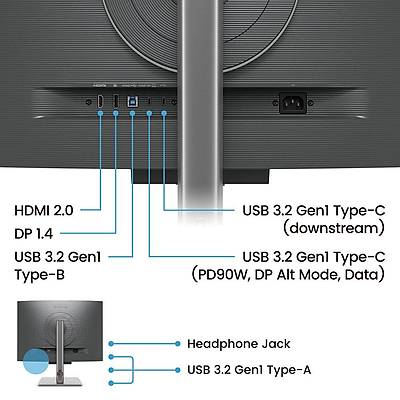 BENQ RD280U 28.2 4K PLUS 3840x2560 3:2 HDR Display Pilot 2 Arka Ayd�nlatmal�