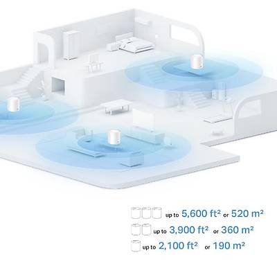 TP-LINK DECO X10 AX1500 MBPS TUM EV WI-FI 6 S�STEM� (TEKL�)