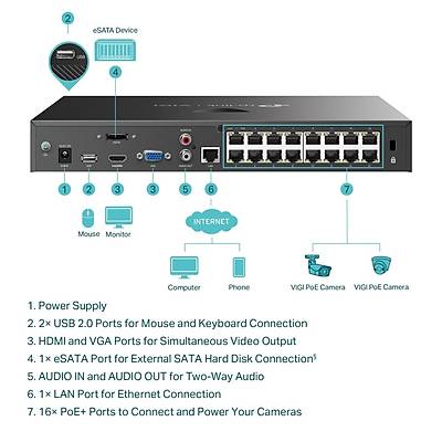 TP-LINK VIGI NVR2016H-16P 16 CHANNEL 4K HDMI VDEO OUTPUT POE+ NETWORK VDEO RECORDER