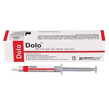 PrevestDenPro Dolo Kk Kanallar in Edta Jel