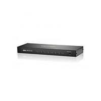 1 giri 2 k HDMI oklayc (HDMI Splitter)