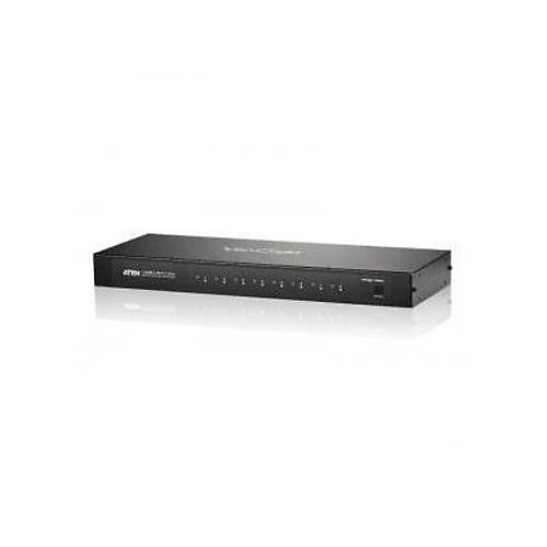 1 giriş 2 çıkış HDMI Çoklayıcı (HDMI Splitter)